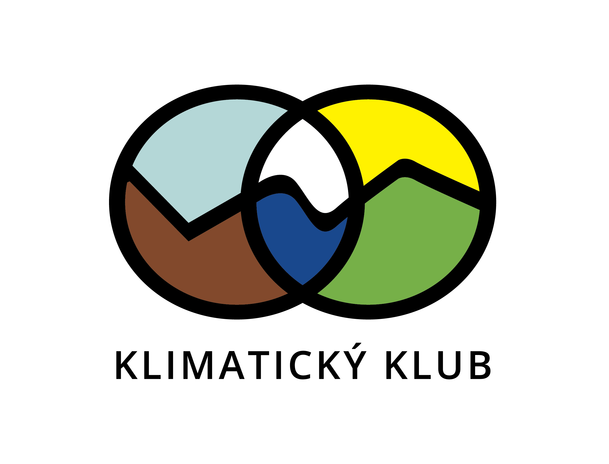Logo Klimatický klub / Národný Trust n. o.